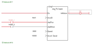 UDFB Jog PLCopen: LD example